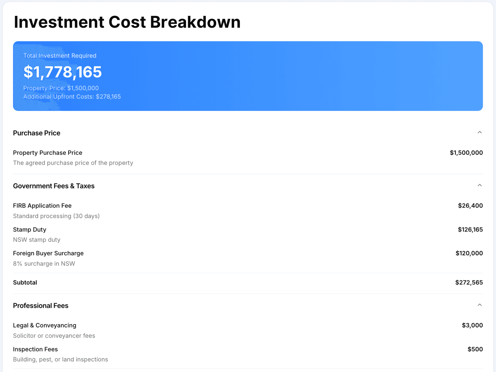 Detailed cost breakdown with charts